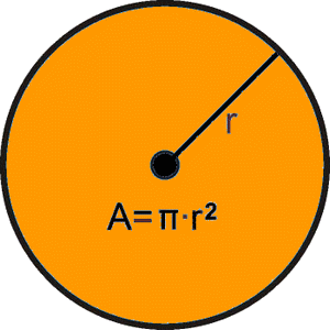 Formula Del Volumen De Un Cilindro Con El Diametro